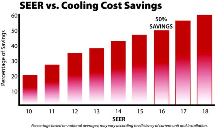 central air conditioner,hvac companies near me,hvac repair near me,hvac service near me,central ac,hvac unit,hvac contractors near me,central ac unit,central air conditioning system,centralized aircon,central air conditioning unit,home ac units,ac unit for house,cost to replace ac unit,air conditioning unit cost,cost of ac unit,system hvac,air conditioner unit for house,service hvac,repair hvac,ductless hvac unit,mini split hvac units,air conditioner installations,hvac repairman,central air ac unit,hvac near me repair,central air ac,hvac contracting,replacing an ac unit,cost to replace ac system,central ac cost,local hvac companies,trane hvac units,central air repair near me,residential hvac,furnace and ac unit,new ac unit for house,split unit hvac,new central air unit cost,cost to replace hvac system,hvac zoning system,central air and heat,ductless hvac system,commercial hvac near me,hvac prices,cost to install air conditioning,ac installation near me