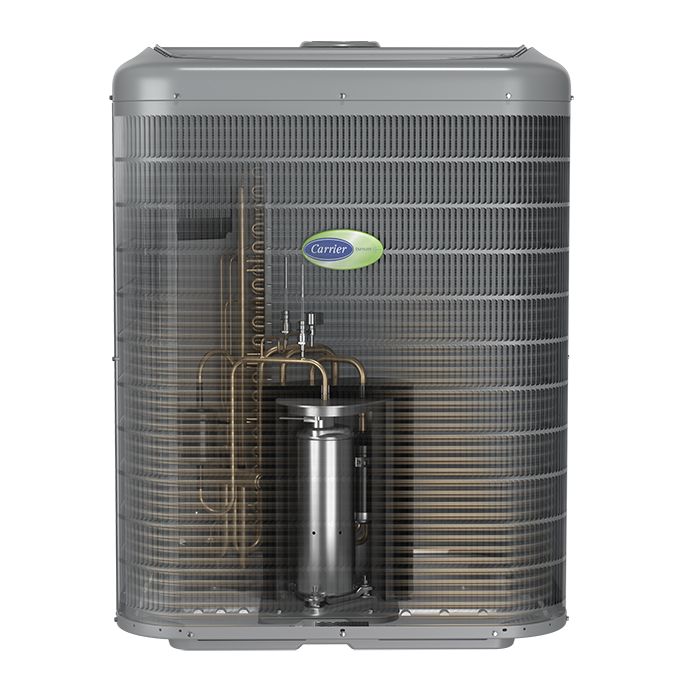  air conditioner repair near me,hvac,ac repair near me,bosch residential hvac，bosch residential heat pump，bosch residential air conditioner，carrier residential hvac,furnace repair,residential hvac,home hvac system,residential hvac system,new home air conditioner,new home air conditioning unit